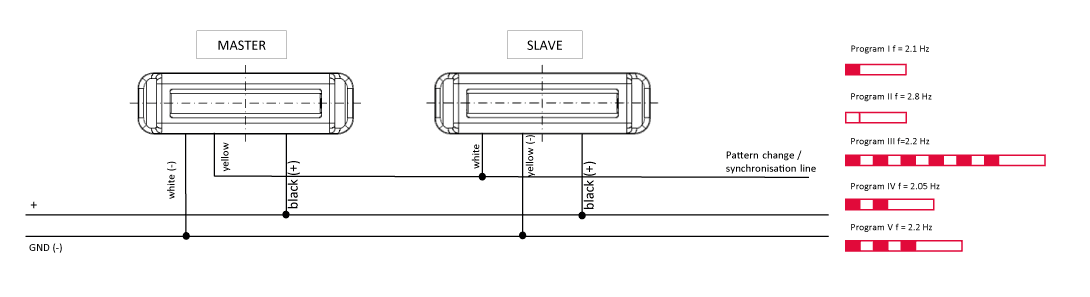 W285 Series 20 specificationSRH Lighting