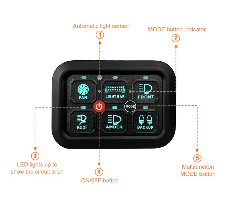Digital / Programmable Switch Panel ControllerAccessorySW12BTSRH LightingSRH Lighting