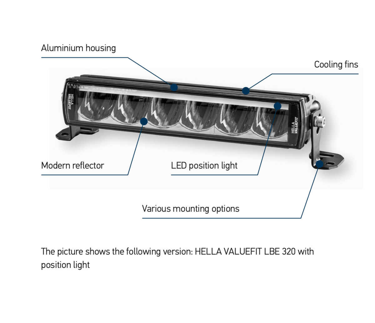 Hella LBE 320 Light Bar with side light7 " - 20"1FE 358 154 - 001HellaSRH Lighting