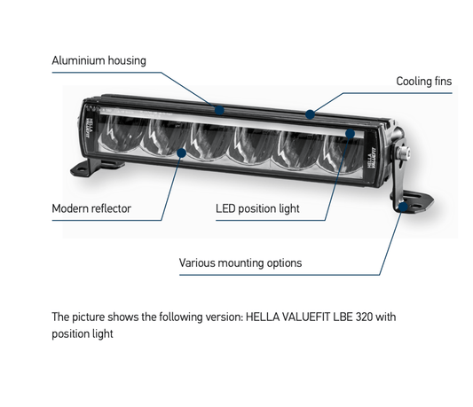 Hella LBE 320 Light Bar with side light7 " - 20"1FE 358 154 - 001HellaSRH Lighting