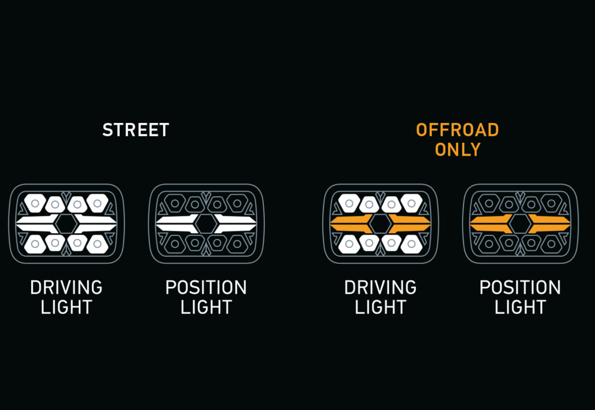Hella Valuefit Blade Rectangular 9 in. Upright MountDriving Light1FJ 357 199 - 001HellaSRH Lighting