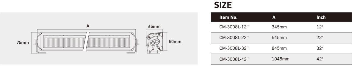 Solaris Safe Guard R65 warning light and driving light barDual function driving light bar3008L - 12SRH LightingSRH Lighting