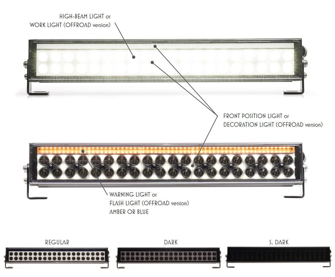 WAS W221.5 light bar with hazard warning with animationLight bar with hazard warning1554 S.DARK OFFROADWASSRH Lighting