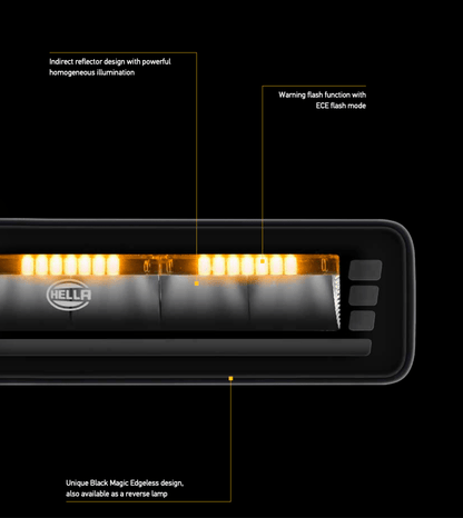 Hella Black Magic Edgeless Pro Mini Lightbar7 " - 20"1FB 358 236-201HellaSRH Lighting
