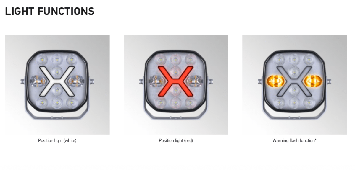 HELLA SPF2200 Multifunction LED Work LampLED work light1GA 357 400-001HellaSRH Lighting