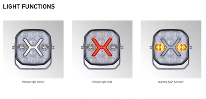 HELLA SPF2200 Multifunction LED Work LampLED work light1GA 357 400-001HellaSRH Lighting